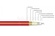 Цифровой кабель MrCable BERMUDDA F11 PVC RED