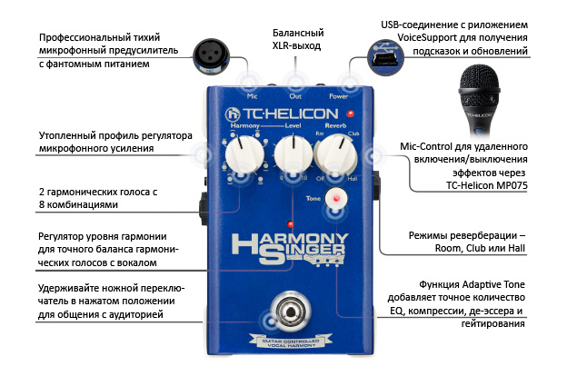 TC-Helicon Harmony Singer