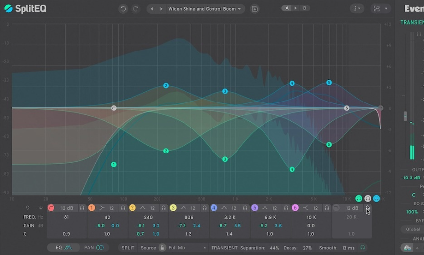 Эквалайзер Eventide SplitEQ с отдельной обработкой транзиентов и сустейна